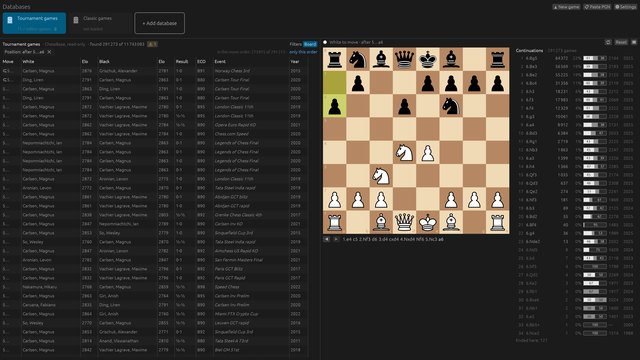 Position search: a Sicilian Najdorf position on the board, the moves played next with results, and the games that reached it.